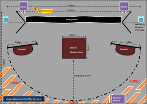 plan d'implantation (click pour agrandir)